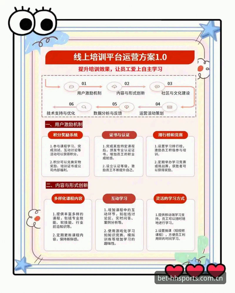浩瀚体育官网使用指南 浩瀚体育平台使用指南:6个关键步骤助你快速上手